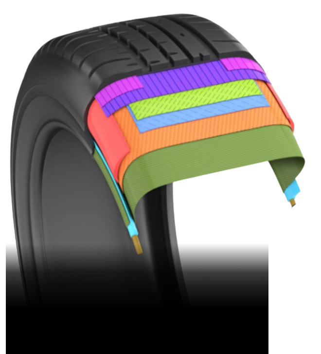 Inside an Accelera Tire
